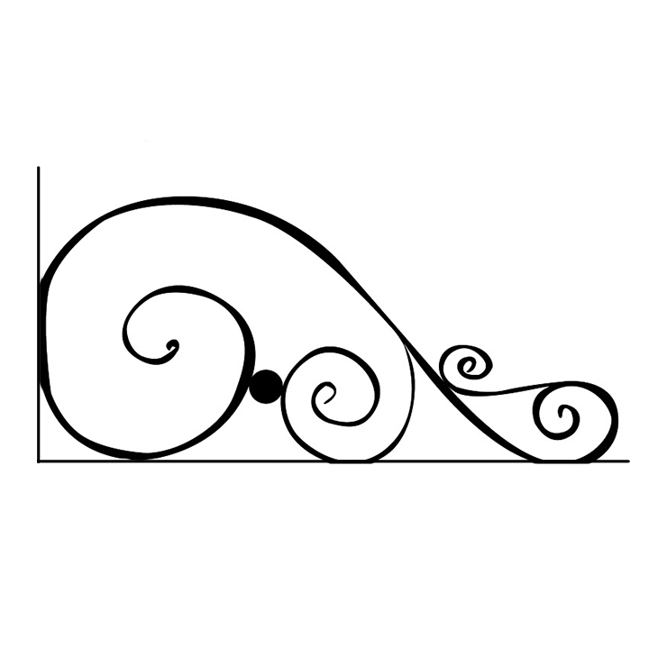 Кованые изделия в Волгограде | Кованый уголок УГ.009